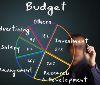 budget concept